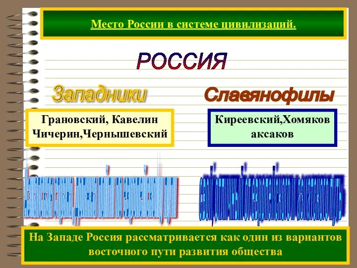 Место России в системе цивилизаций. РОССИЯ Азиатская страна, должна пойти по