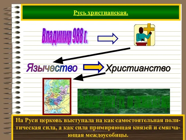 Русь христианская. На Руси церковь выступала на как самостоятельная поли- тическая