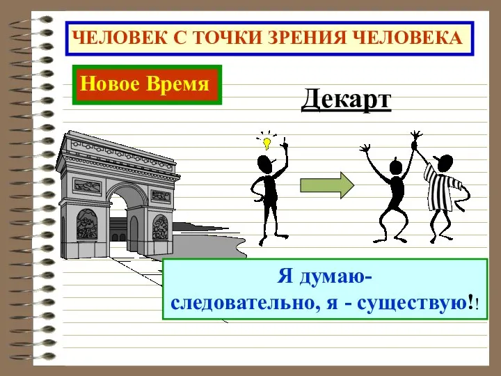 ЧЕЛОВЕК С ТОЧКИ ЗРЕНИЯ ЧЕЛОВЕКА Новое Время Декарт Я думаю- следовательно, я - существую!!