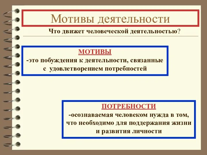 Мотивы деятельности Что движет человеческой деятельностью? МОТИВЫ -это побуждения к деятельности,