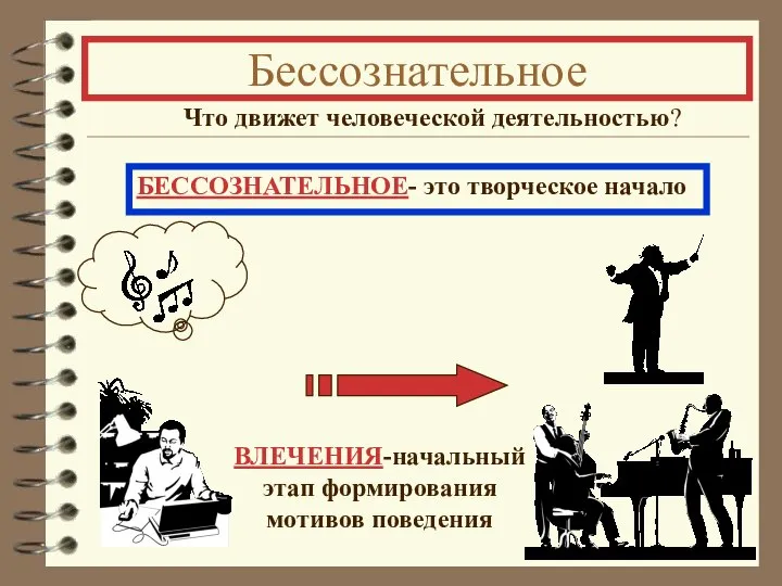 Бессознательное Что движет человеческой деятельностью? БЕССОЗНАТЕЛЬНОЕ- это творческое начало ВЛЕЧЕНИЯ-начальный этап формирования мотивов поведения