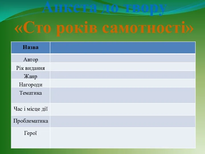 Анкета до твору «Сто років самотності»