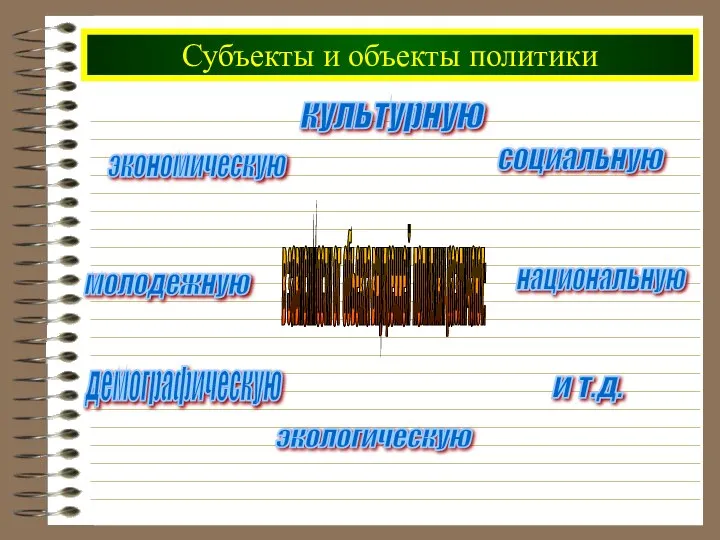 Субъекты и объекты политики в зависимости от объекта внутренней политики различают: