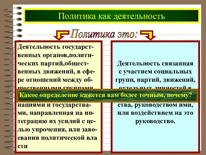 Политика как деятельность Политика это: Какое определение кажется вам более точным, почему?