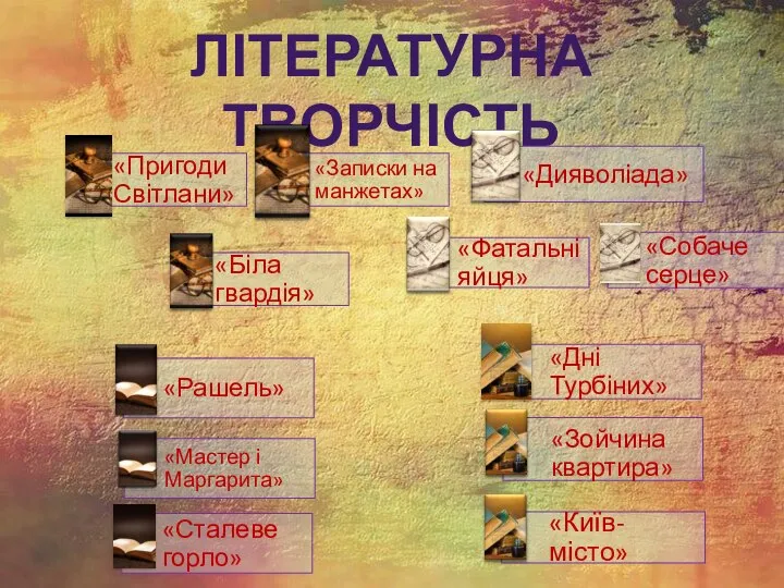 Літературна творчість