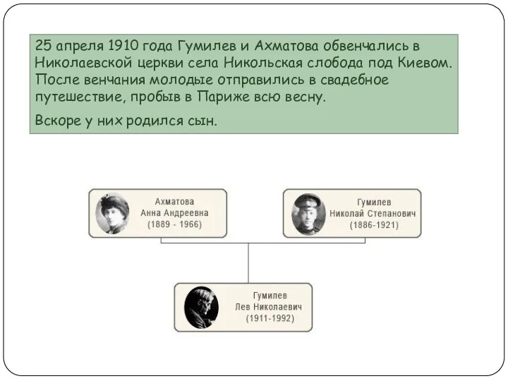 25 апреля 1910 года Гумилев и Ахматова обвенчались в Николаевской церкви