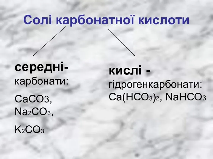 Солі карбонатної кислоти середні-карбонати: СаСО3, Na2CO3, K2СО3 кислі - гідрогенкарбонати: Са(НСО3)2, NaНСО3