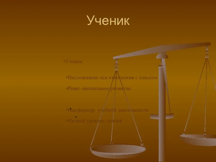 Ученик