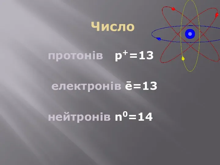 Число протонів p+=13 електронів ē=13 нейтронів n0=14