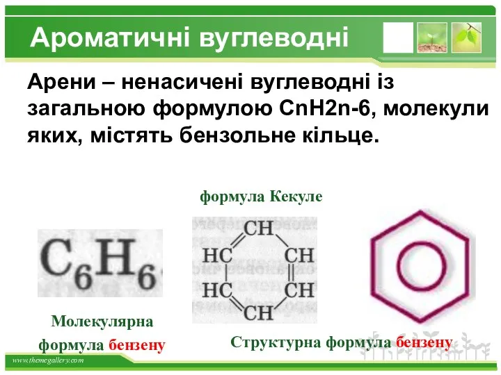 Структурна формула бензену Арени – ненасичені вуглеводні із загальною формулою CnH2n-6,