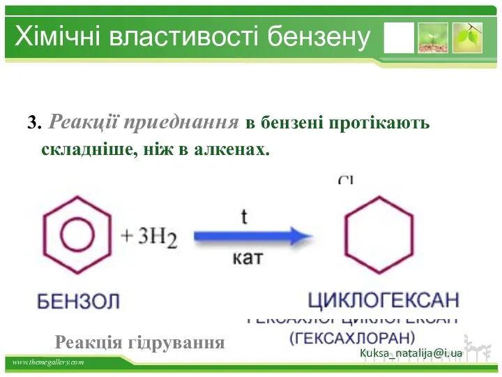 Хімічні властивості бензену 3. Реакції приеднання в бензені протікають складніше, ніж в алкенах. Реакція гідрування Kuksa_natalija@i.ua