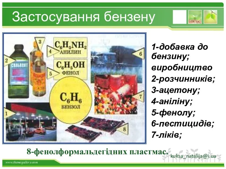Застосування бензену 1-добавка до бензину; виробництво 2-розчинників; 3-ацетону; 4-аніліну; 5-фенолу; 6-пестицидів; 7-ліків; 8-фенолформальдегідних пластмас. kuksa_natalija@i.ua