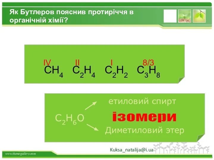 Як Бутлеров пояснив протиріччя в органічній хімії? CH4 C2H4 C2H2 C3H8 IV II I 8/3 Kuksa_natalija@i.ua