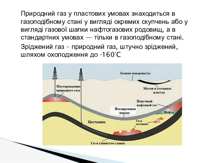 Природний газ у пластових умовах знаходиться в газоподібному стані у вигляді