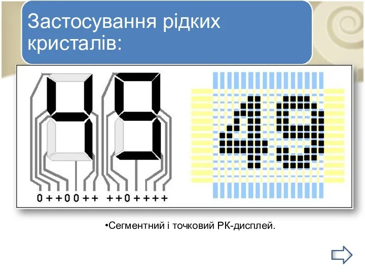 Сегментний і точковий РК-дисплей.