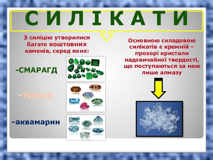 С И Л І К А Т И -СМАРАГД -топаз -аквамарин