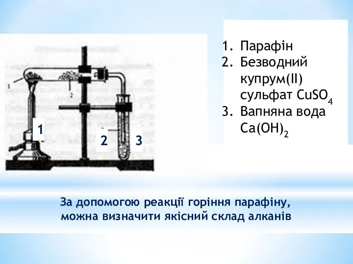 За допомогою реакції горіння парафіну, можна визначити якісний склад алканів Парафін