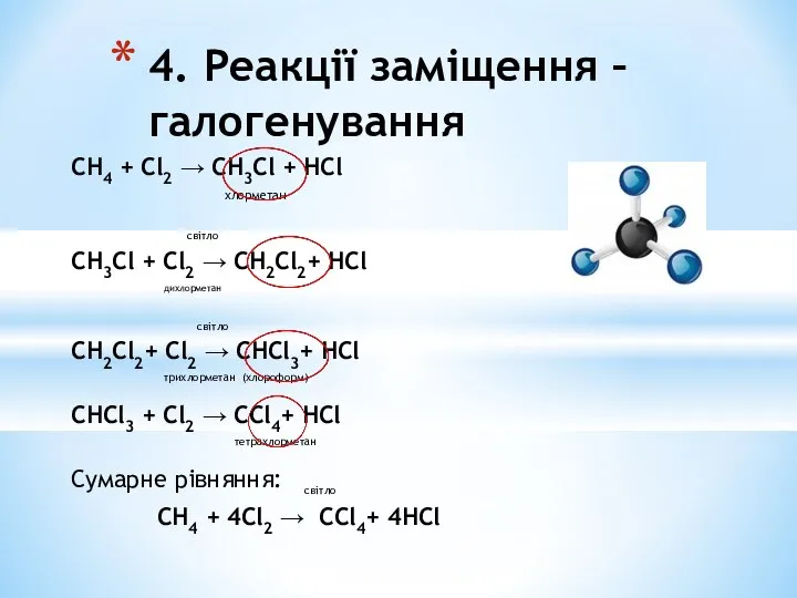 СН4 + Cl2 → CH3Cl + HCl хлорметан світло CH3Cl +