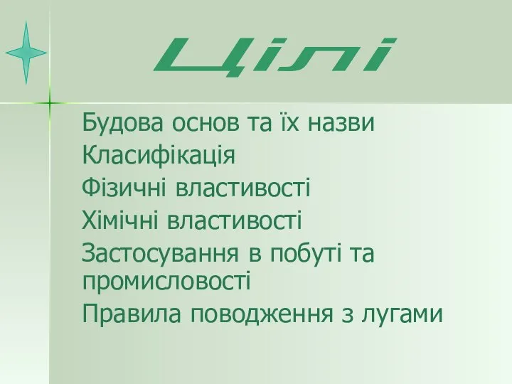 Будова основ та їх назви Класифікація Фізичні властивості Хімічні властивості Застосування