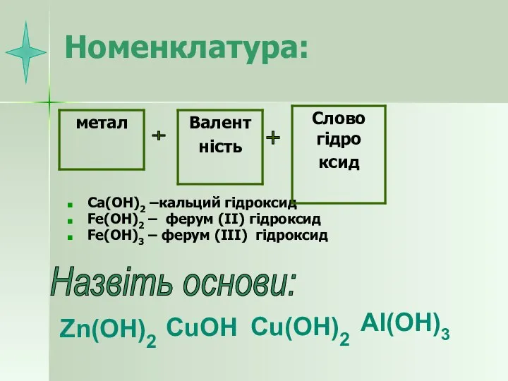 Номенклатура: Ca(OH)2 –кальций гідроксид Fe(OH)2 – ферум (ІІ) гідроксид Fe(OH)3 –