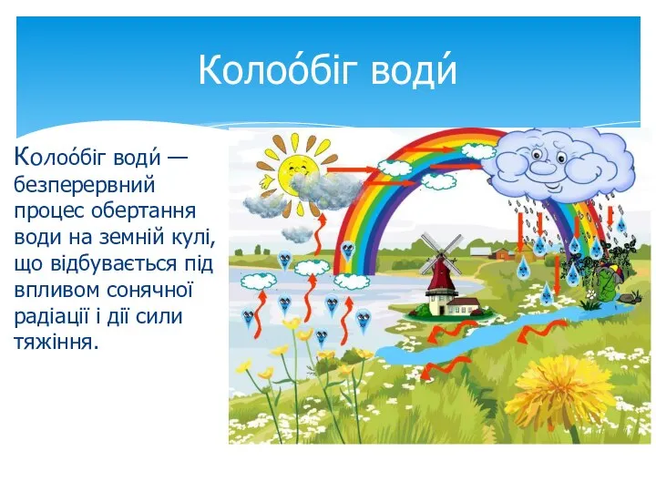 Колоо́біг води́ — безперервний процес обертання води на земній кулі, що