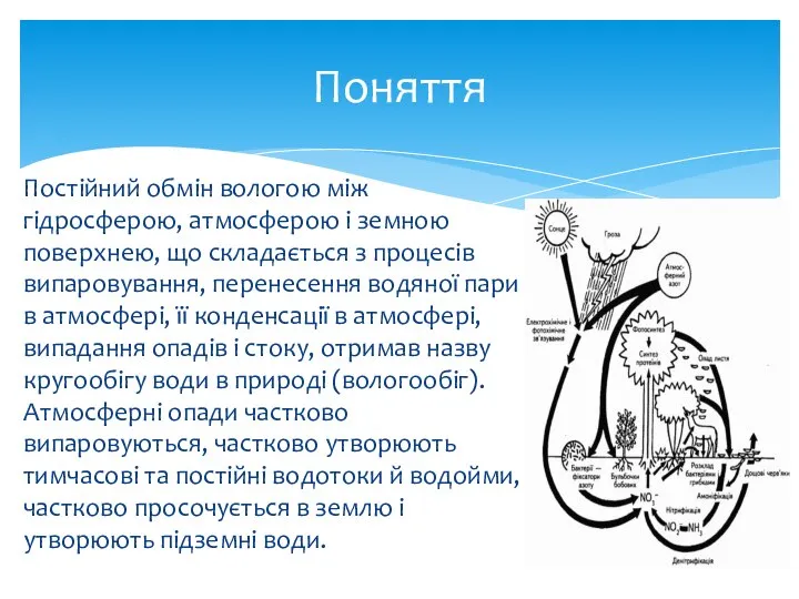 Постійний обмін вологою між гідросферою, атмосферою і земною поверхнею, що складається