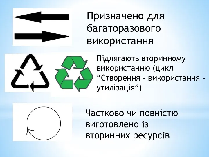 Призначено для багаторазового використання Підлягають вторинному використанню (цикл “Створення – використання