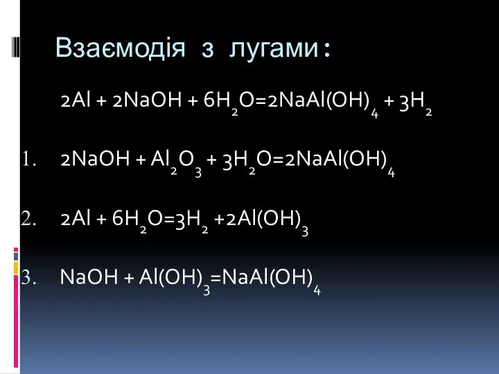 Взаємодія з лугами: 2Al + 2NaOH + 6H2O=2NaAl(OH)4 + 3H2 2NaOH