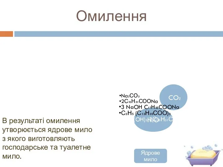 Омилення Ядрове мило В результаті омилення утворюється ядрове мило з якого виготовляють господарське та туалетне мило.