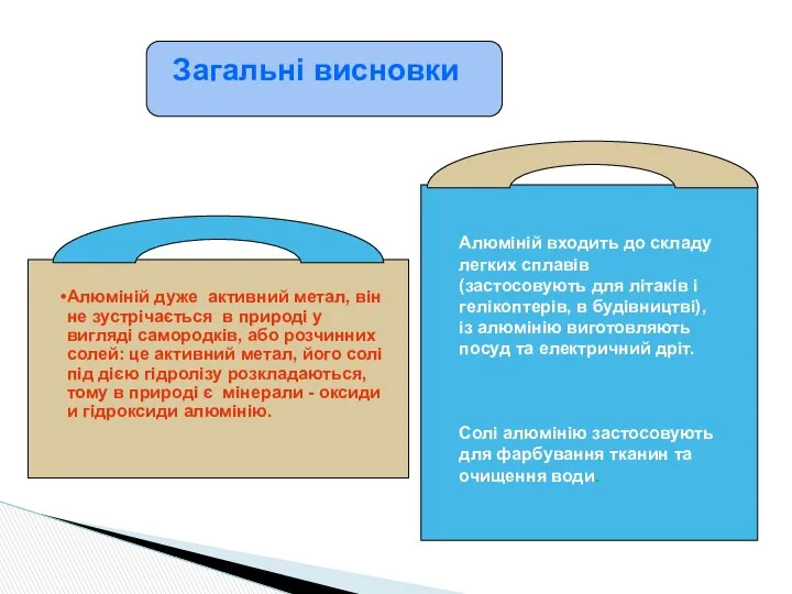 Алюміній дуже активний метал, він не зустрічається в природі у вигляді