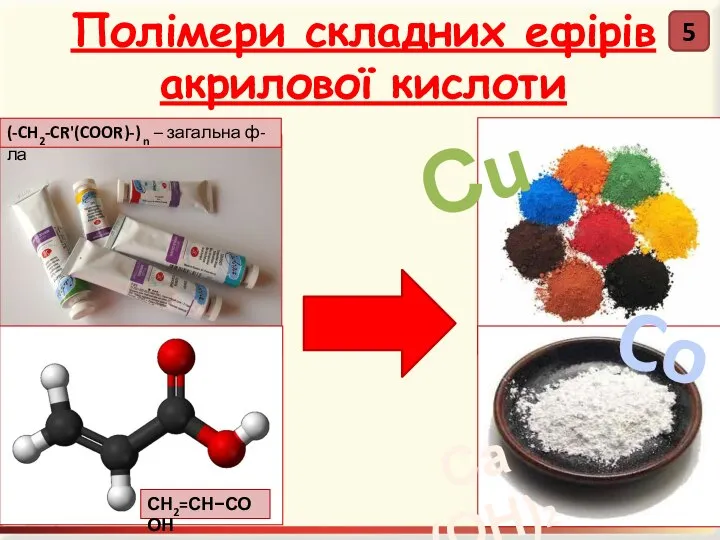 Полімери складних ефірів акрилової кислоти Сu Co Са(ОН)2 5 (-CH2-CR'(COOR)-) n – загальна ф-ла СН2=СН−СООН