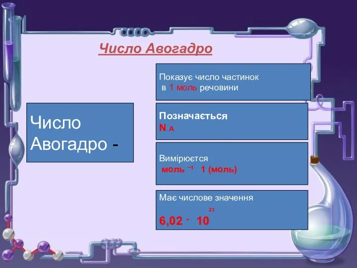 Число Авогадро Число Авогадро - Показує число частинок в 1 моль