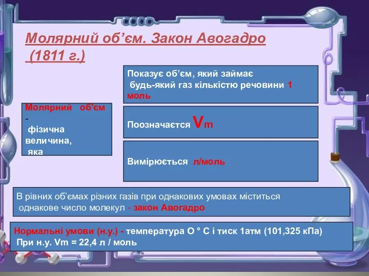 Молярний об’єм. Закон Авогадро (1811 г.) Молярний об'єм - фізична величина,