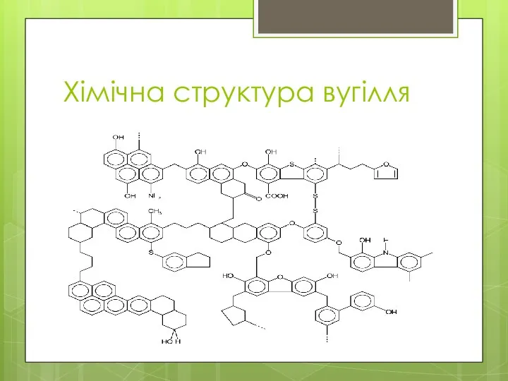 Хімічна структура вугілля