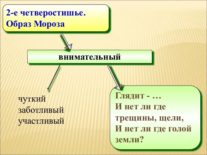 внимательный Глядит - … И нет ли где трещины, щели, И