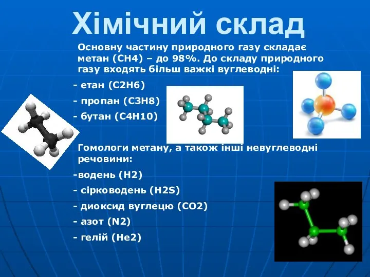 Хімічний склад Основну частину природного газу складає метан (СН4) – до