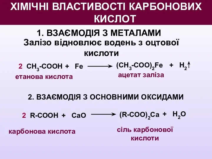 1. ВЗАЄМОДІЯ З МЕТАЛАМИ 2 СН3-СООН + Fe етанова кислота ХІМІЧНІ