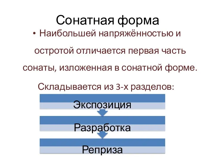 Сонатная форма Наибольшей напряжённостью и остротой отличается первая часть сонаты, изложенная