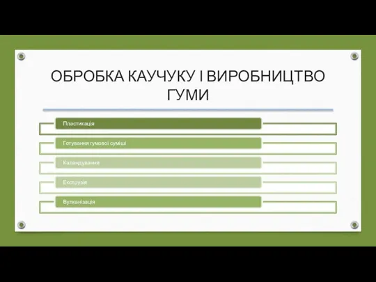 ОБРОБКА КАУЧУКУ І ВИРОБНИЦТВО ГУМИ