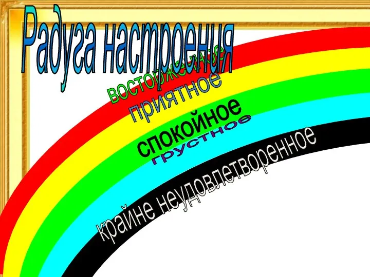 грустное спокойное приятное восторженное крайне неудовлетворенное Радуга настроения