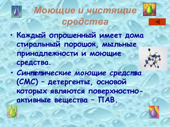 Моющие и чистящие средства Каждый опрошенный имеет дома стиральный порошок, мыльные