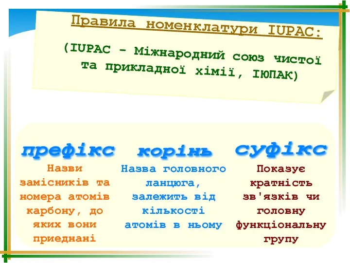 Правила номенклатури IUPAC: (IUPAC - Міжнародний союз чистої та прикладної хімії,