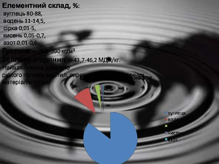 Елементний склад, %: вуглець 80-88, водень 11-14,5, сірка 0,01-5, кисень 0,05-0,7,