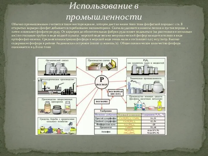 Обычно промышленным считается такое месторождение, которое дает не менее 6000 тонн