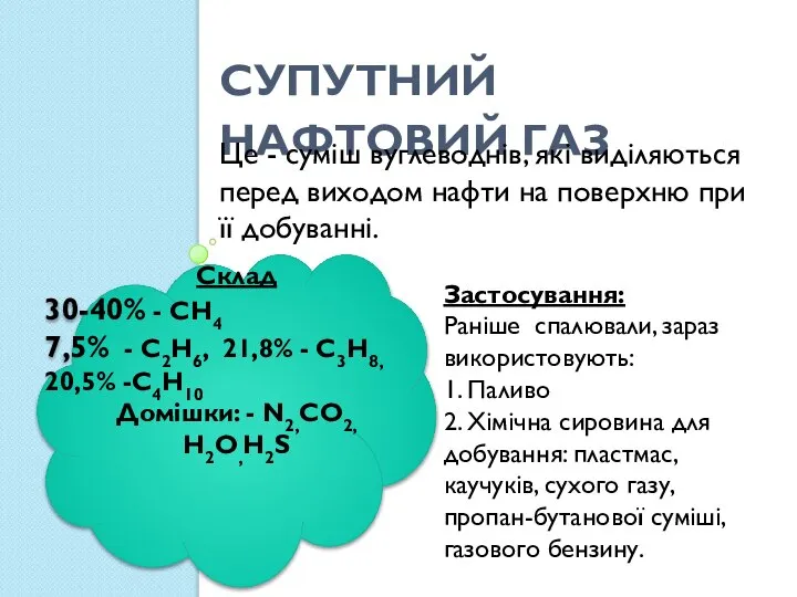 Супутний нафтовий газ Це - суміш вуглеводнів, які виділяються перед виходом