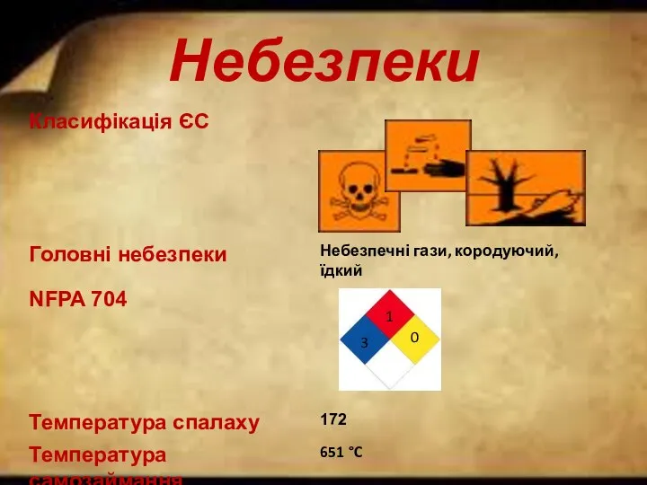 Небезпеки 1 3 0