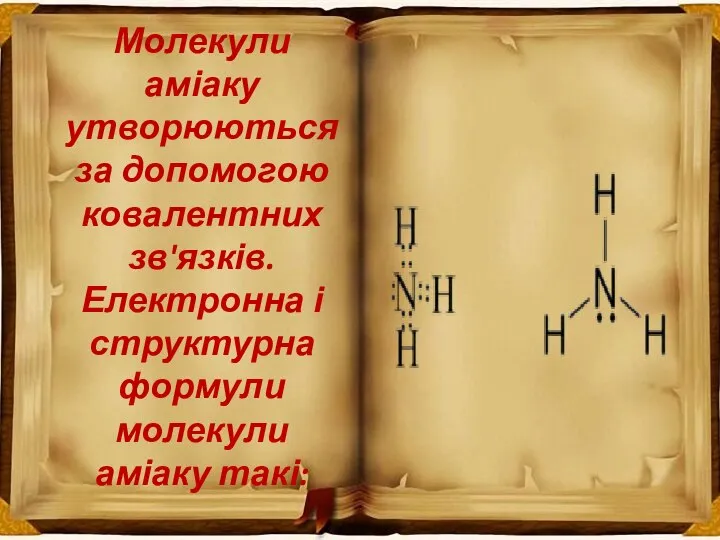 Молекули аміаку утворюються за допомогою ковалентних зв'язків. Електронна і структурна формули молекули аміаку такі: