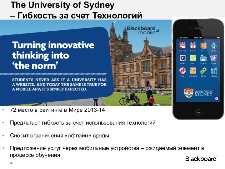 The University of Sydney – Гибкость за счет Технологий 72 место