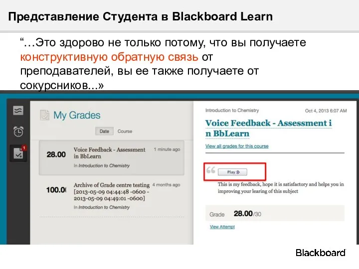 Представление Студента в Blackboard Learn “…Это здорово не только потому, что