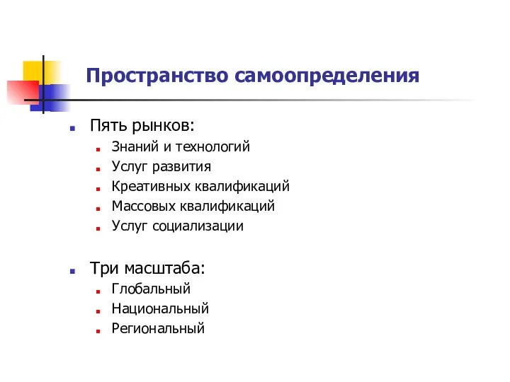 Пространство самоопределения Пять рынков: Знаний и технологий Услуг развития Креативных квалификаций